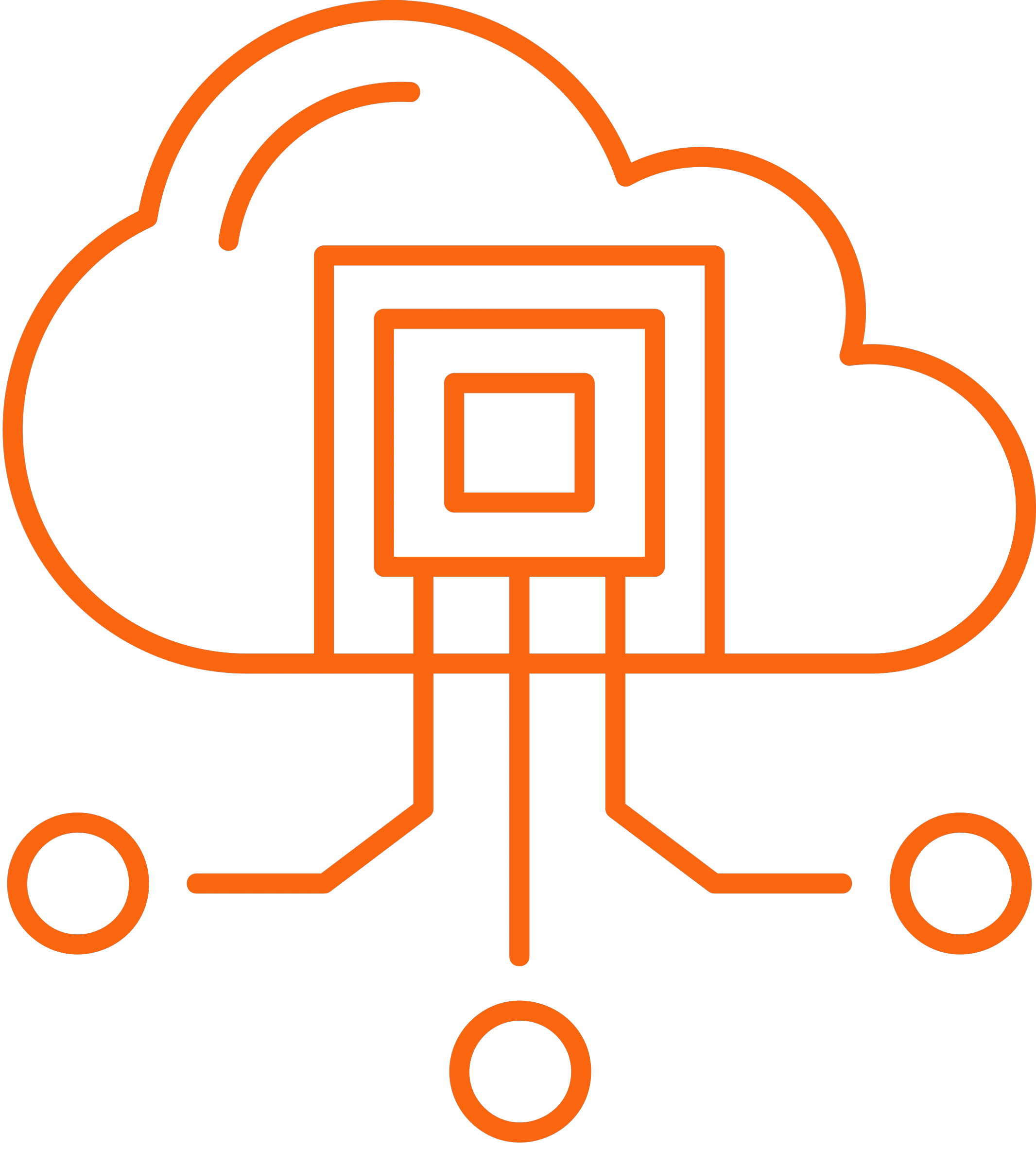 Cloud services